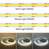 LED strip light color temperatures: warm, natural, white